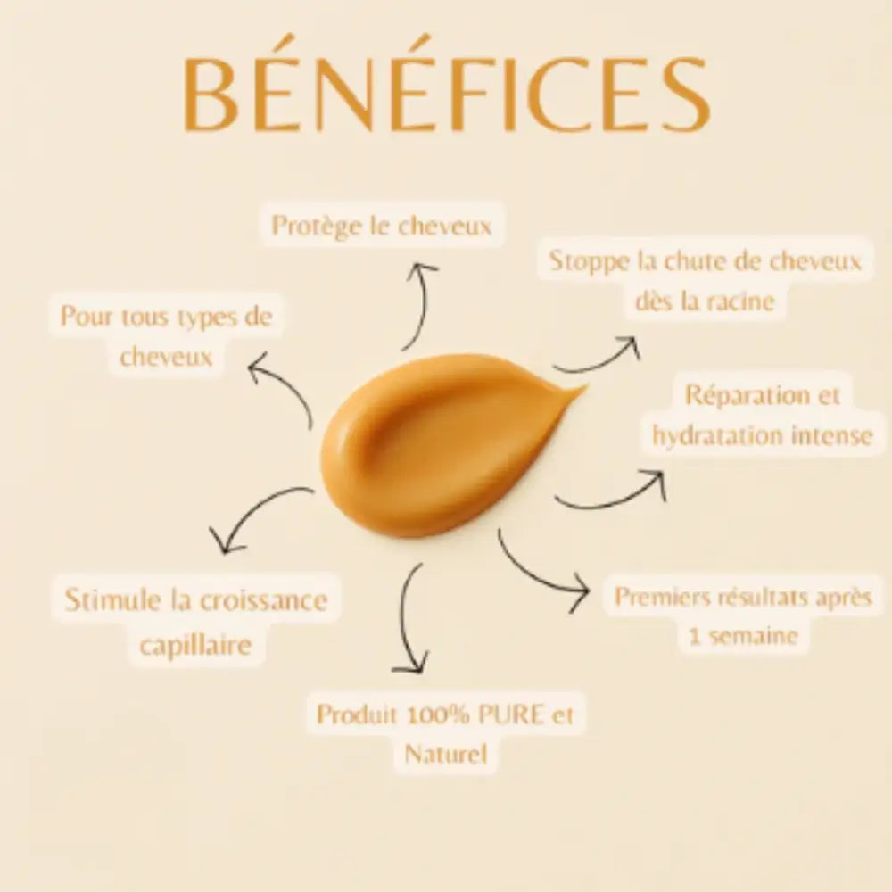 Batana Crème pour Cheveux 118ml