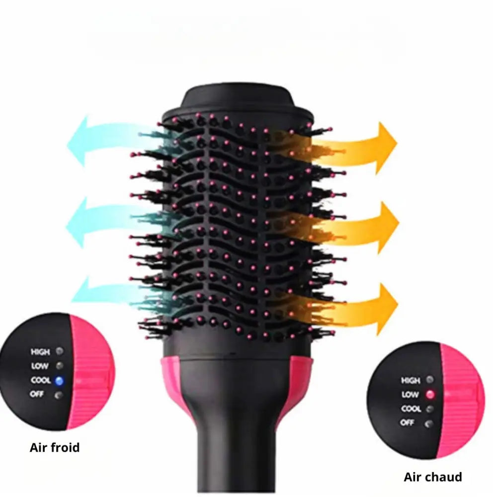Brosse brushing soufflante